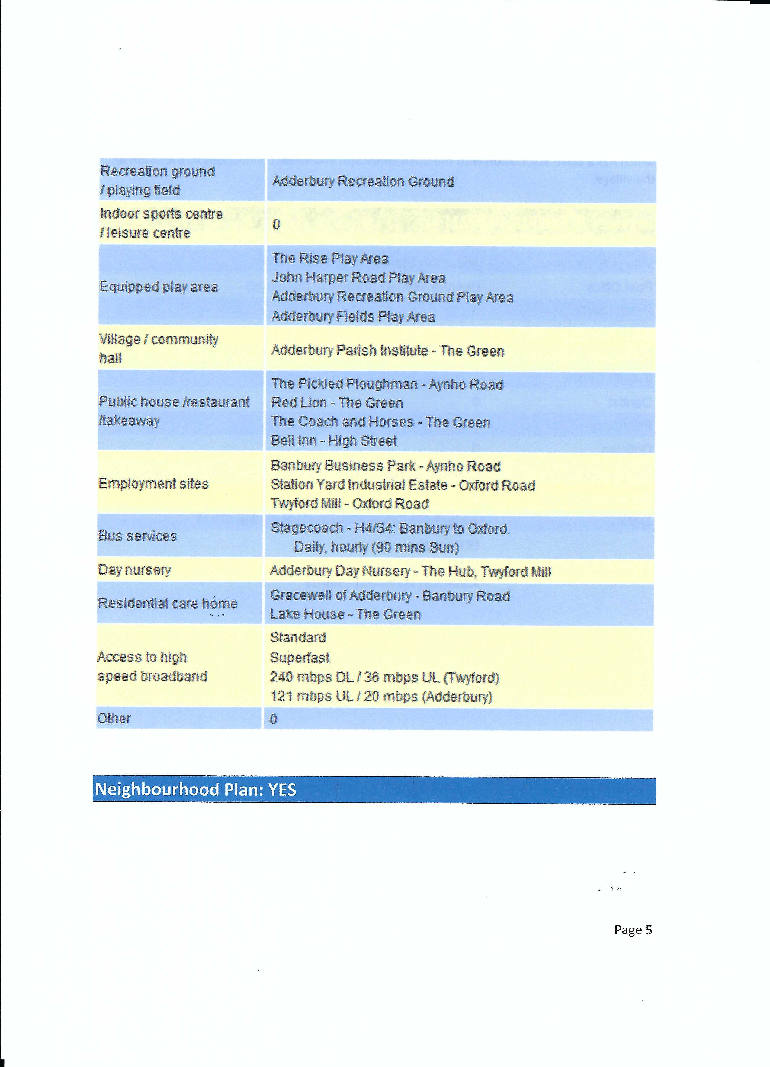 images/news/Local_Plan_Page6.jpg