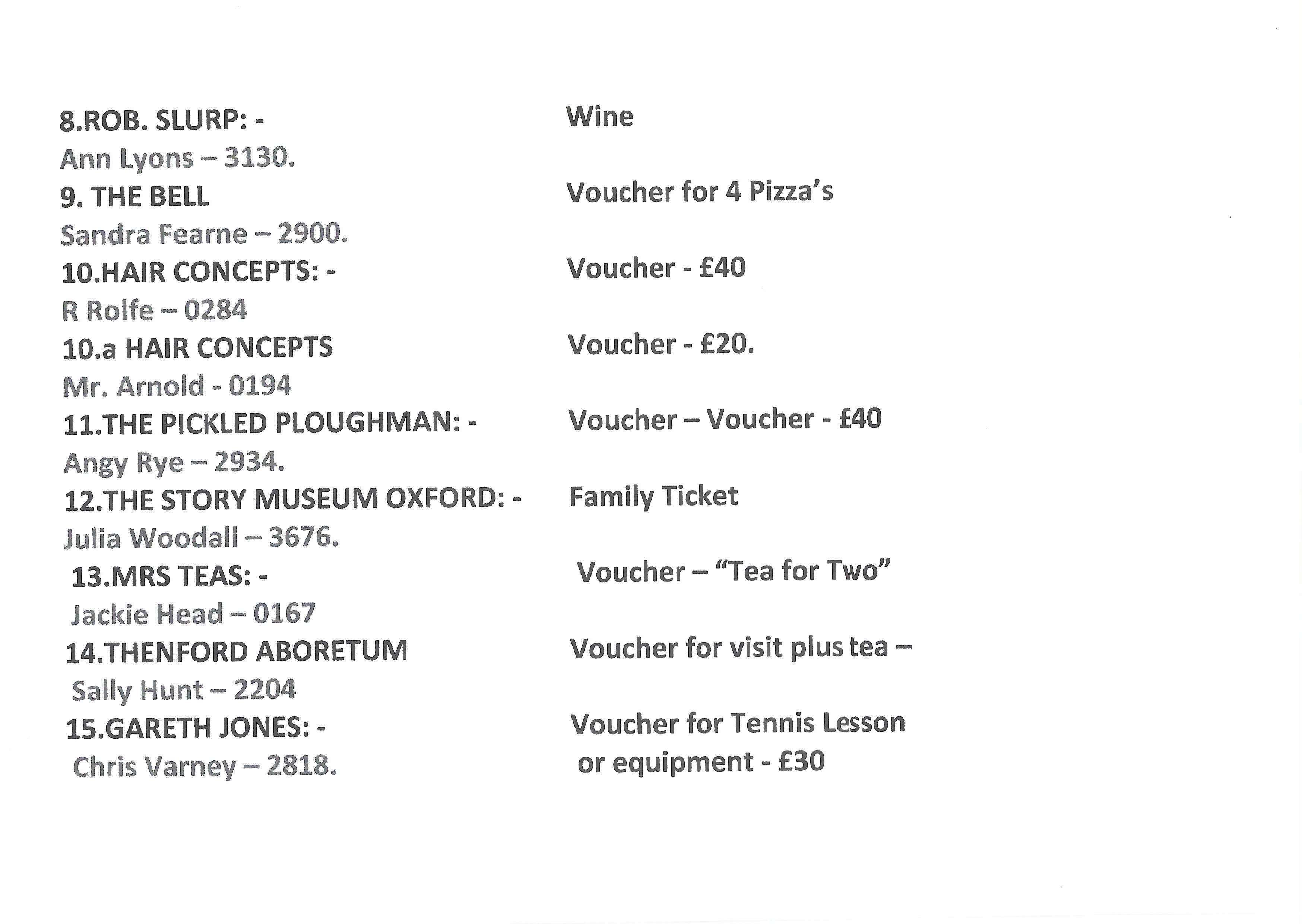 images/news/rafflewinners2.jpg